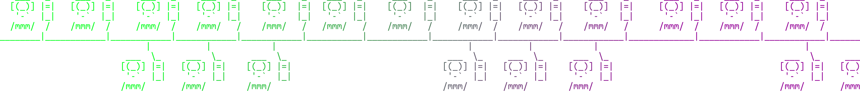 Ascii Workflow GT IT — DevOps Support and Outsourcing